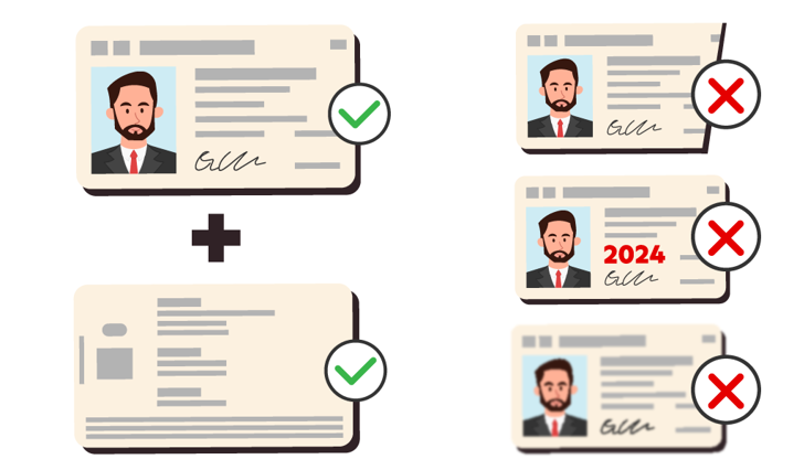 DNI approval criteria